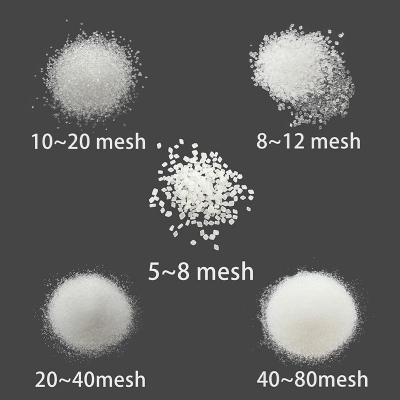 Sodium Saccharin